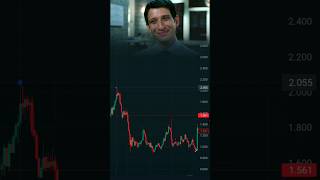 This Chart Just Flashed a Major Signal! #Shorts #Trading  #TechnicalAnalysis #StockMarket