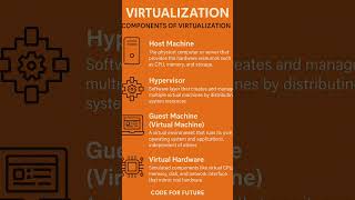 Components of Virtualization | Cloud Computing | Code for Future ☁️