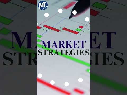 Trading is not about luck, it's about strategy