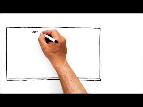 8. Sales Action Plan