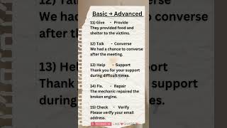 Day 3 : basic & advanced English with examples |30-day vocab challenge #glowdaily #learnenglish