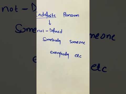 Pronoun#css#cssmcqs#English grammar#trending#viral#verb#shortvideo#shorts #english#educationalvideo