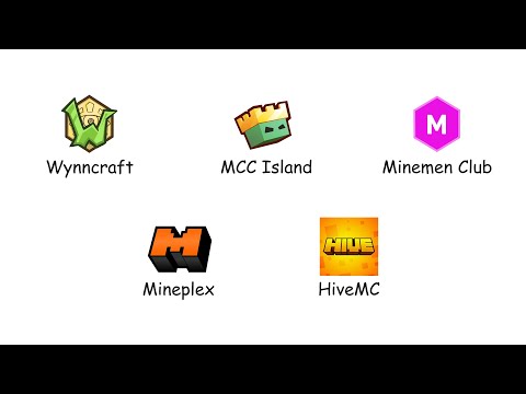 Every Popular Minecraft Java Server Explained in 3 Minutes [Part 2]