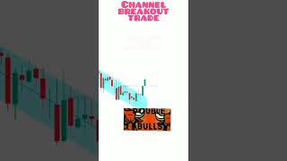 HOW TO TRADE CHANNEL BREAKOUT TRADE #STOCK MARKET TRADING #INTRADAY LIVE TRADING #OPTIONS STRATEGY