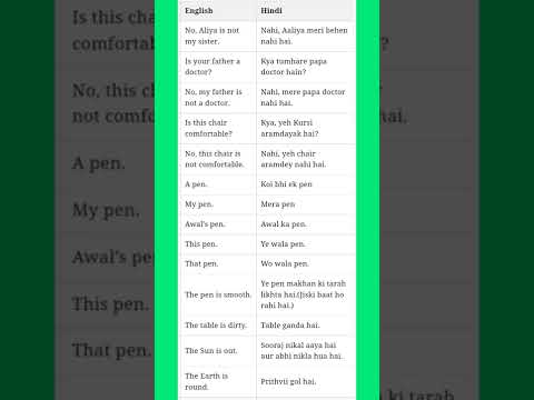 #shots # paid english notes #day -8/60👍👍