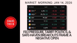 14 Jan, 2026. Pre-market Lobby.  NVDA/AAPL/GOOG/CRSP/AMD/META/AMZN/MSFT & More.