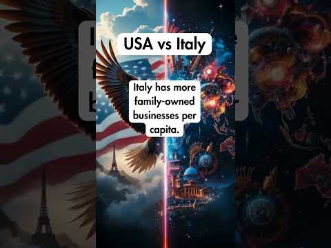 USA vs Italy — Style, Food & Power!