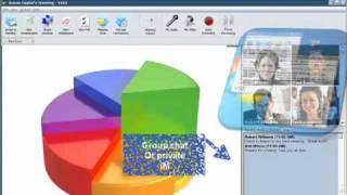 VIA3 Quick Start - Secure Web Conferencing - FIPS 140-2 Certified
