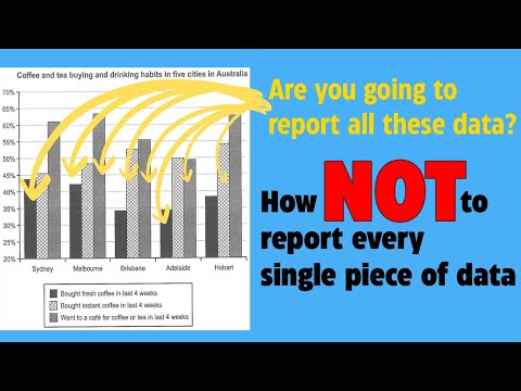 how *NOT* to report every single piece of data in an ielts task 1 bar graph