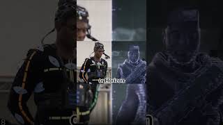 What is 3D animation?