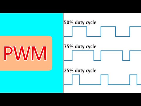 PWM - Basics || what is PWM ||