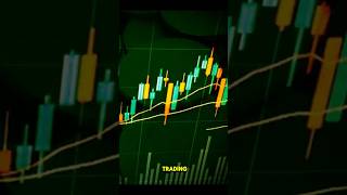 The Best Technical Indicators for Trading (TESTED) #shorts #viral #facts #trading #trentip