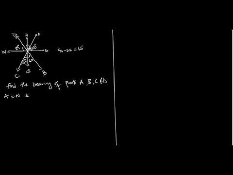 Fastest Method to Solve Bearing Questions (With Examples)