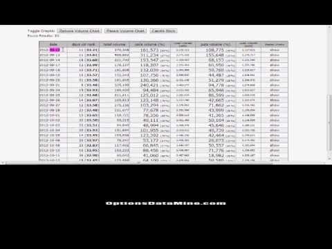 Volume Analyzer