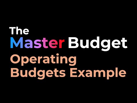 Master Budget - Operating Budgets Example