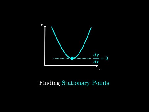Finding Stationary Points