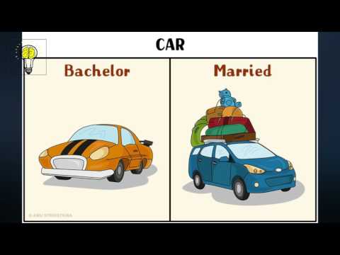 11 Funny Illustrations That Show How a Man’s Life Changes After Marriage