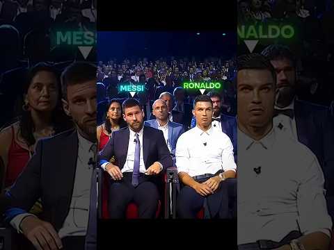 Cristiano Ronaldo Aura 🔥  #cristianoronaldo #messi