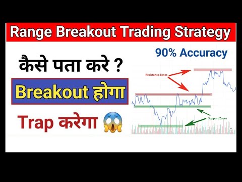 Bank Nifty के Chart को Read करने का सही तरीका | My Biggest Secret of Chart Analysis