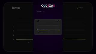 Grow Your Business with CodeXae | Best Web Development Company for Startups & Enterprises #ytshorts