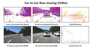 EvTTC: An Event Camera Dataset for Time-to-Collision Estimation