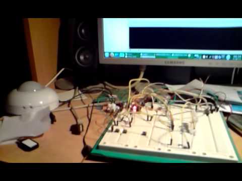 Smart Room