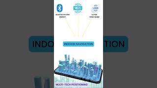 Navigine - #technews #latesttech #innovation #locationtracking #gpstracking #latestnews #global