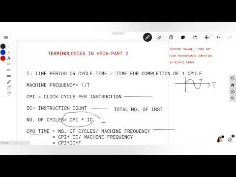 HIGH PERFORMANCE COMPUTING | HPCA 7| CPU TIME, CYCLE TIME, INSTRUCTION COUNT, CLOCK CYCLE PER INSTR.
