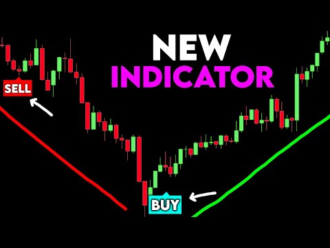 New TradingView Indicator Catches Trend Reversals With Insane Accuracy