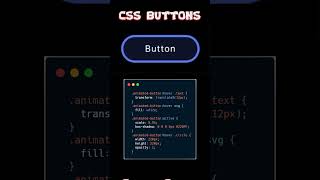 5 AMAZING CSS Tricks for ANIMATED Buttons