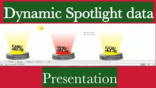 How to make  excel mis formulas & Mis report in hindi Make flashlight data presentation ?