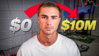 6 Years Of Trading Knowledge In 20 Minutes