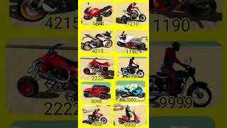 #allcheatcode #trending #viralshort #indianbikesdriving3dnewupdate #indianbikesdriving3dkanzo 🥳💯🥳🥳🥳🥳