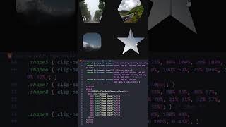 This CSS Trick Makes Images Look Professional #cssproperty #design #webdev