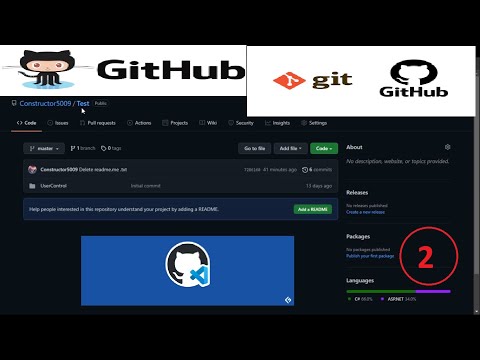 How to Clone a GitHub repository. How to perform pull operation on GitHub repository using VS code.