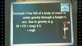 Physics for class 10 ( Power, Energy & special cases of Work )