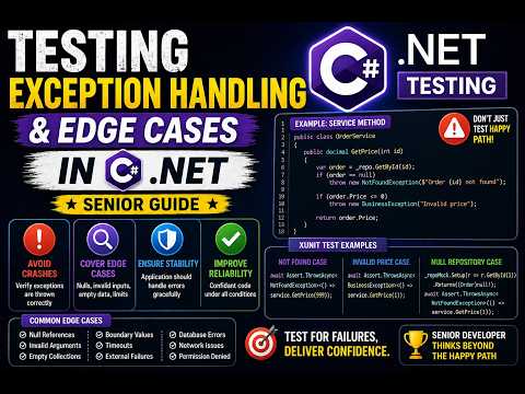 Testing Exception Handling & Edge Cases in .NET