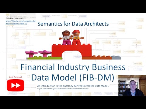 Semantics for Data Architects (fast forward) - the Financial Industry Business Data Model (FIB-DM)