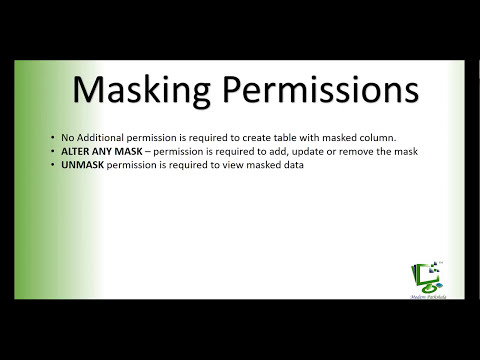 Masking Permissions