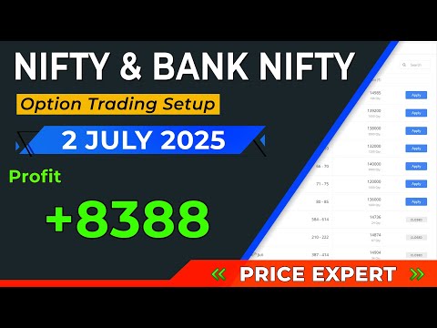Live Intraday Trades | Real-Time Trading by Price Expert📈
