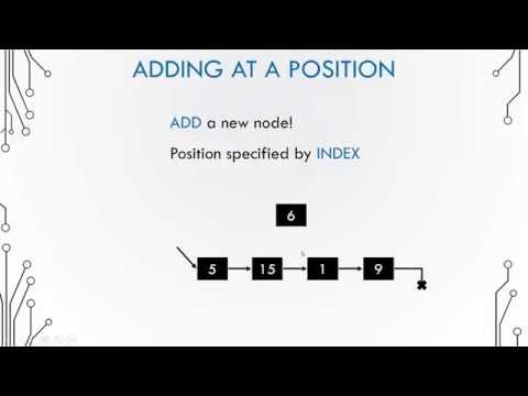 Basic Data Structures 4.6 - Add node to linked list at arbitrary position