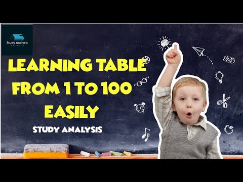 How to learn TABLES from 1 to 100||@studyanalysis||maths trick||vedic maths||