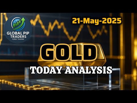Gold Daily Analysis | Best XAUUSD Entry Points for Buying & Selling!