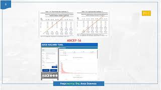 Seismic Design Course as per ASCE7-22 in English (Part1-1)