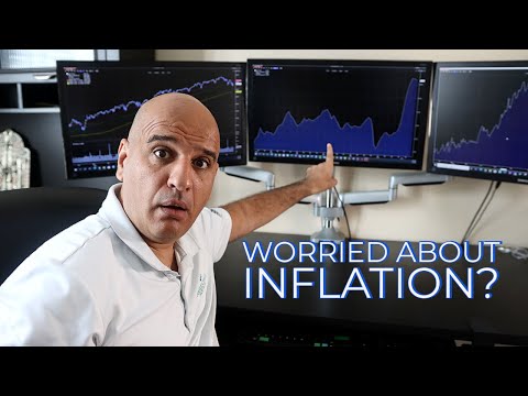 ARE YOU WORRIED ABOUT INFLATION?  Current Inflation Explained