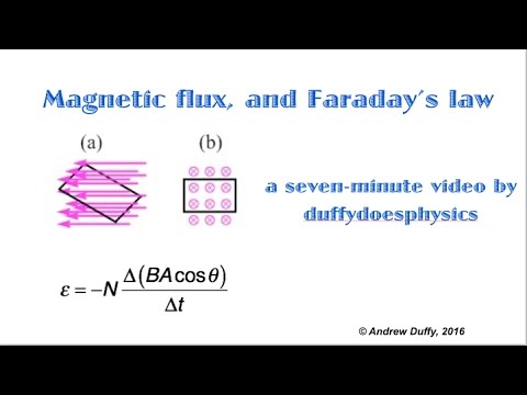 Faraday's law