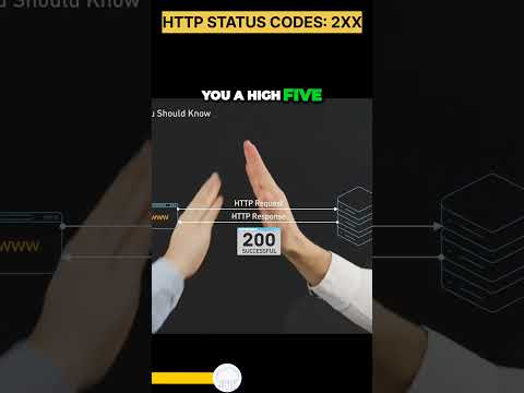 http status code : 2xx