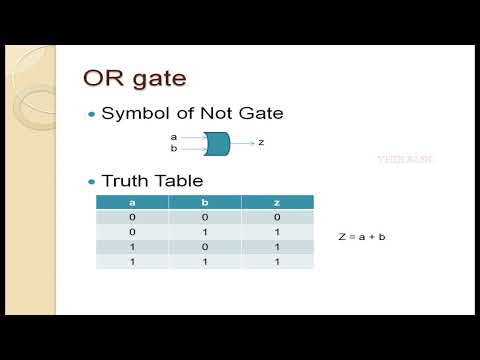 Implementation of OR gate using 2:1 Mux in verilog