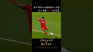 リバプールから学ぶサラーを活かすサポート力 #サッカー