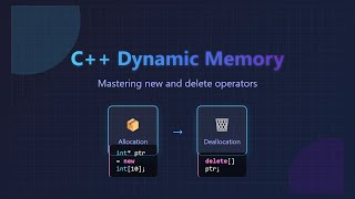 C++ Dynamic Memory Management: New, Delete & Smart Pointers Explained!